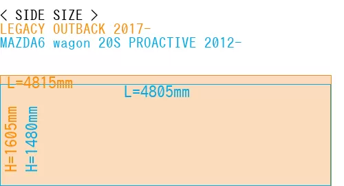 #LEGACY OUTBACK 2017- + MAZDA6 wagon 20S PROACTIVE 2012-